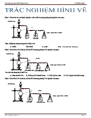 Tài liệu ôn thi THPT Quốc gia môn Hóa học - Trắc nghiệm hình vẽ